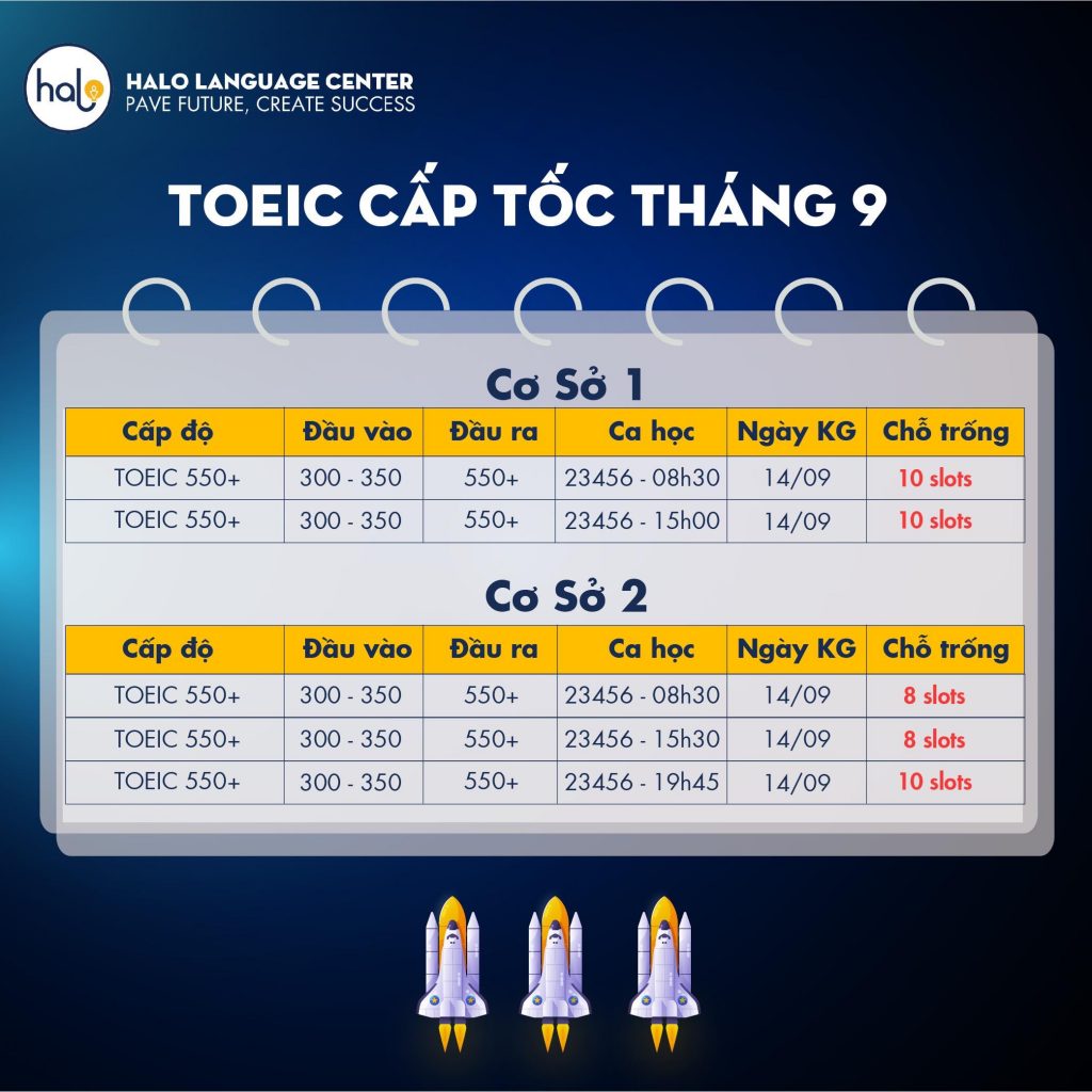 Lịch khai giảng khóa luyện thi TOEIC 550 Cấp tốc tháng 9