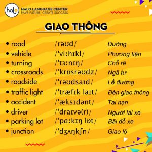 MƯỜI NGHÌN TỪ TIẾNG ANH THÔNG DỤNG KÈM PHIÊN ÂM VÀ NGHĨA TIẾNG VIỆT