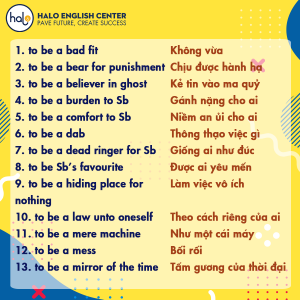 250 CẤU TRÚC LUÔN XUẤT HIỆN TRONG ĐỂ TOEIC
