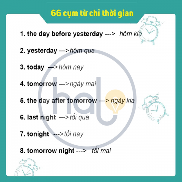66 cụm từ chỉ thời gian