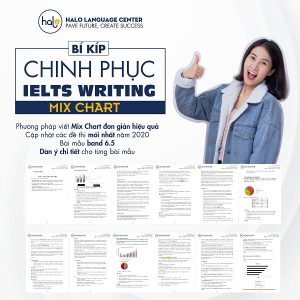 Bí Kíp Chinh Phục IELTS Writing Task 1 Mix Chart