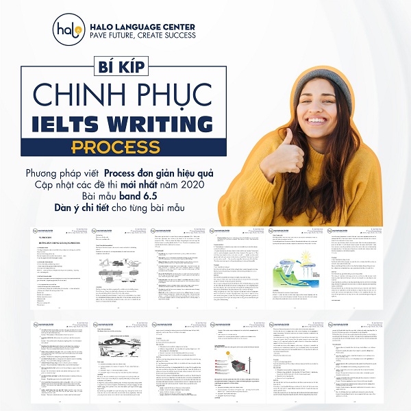 Bí kíp chinh phục IELTS Writing Task 1 Process