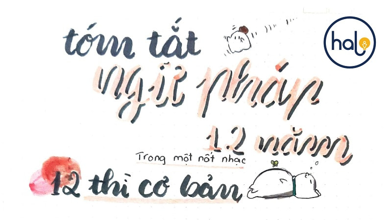 Tóm Tắt Ngữ Pháp 12 Năm Học