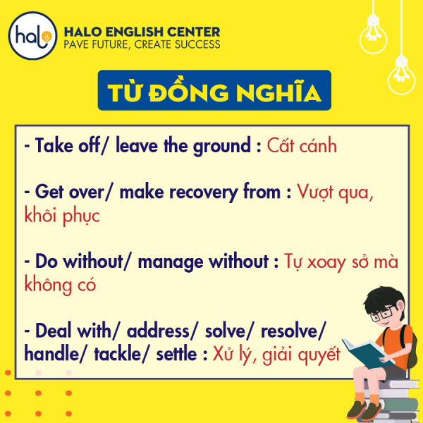 Deal With Đồng Nghĩa - Tổng Hợp Các Từ Đồng Nghĩa và Cách Dùng