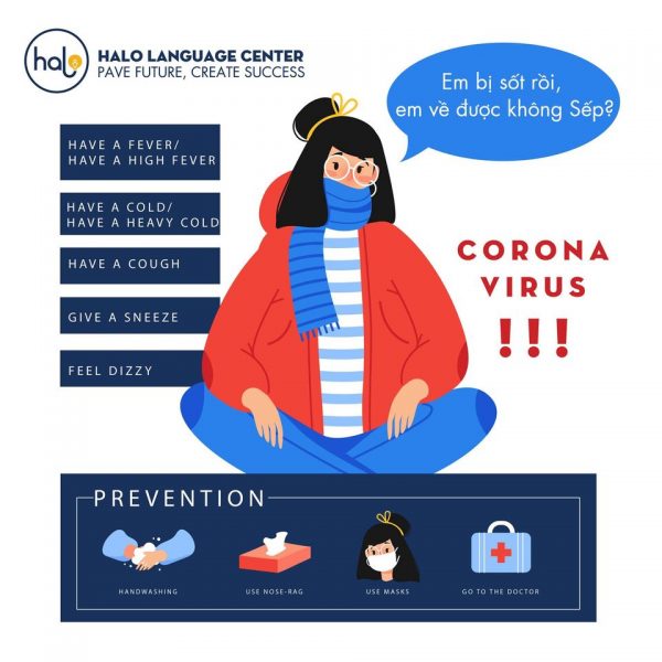 coronavirus
