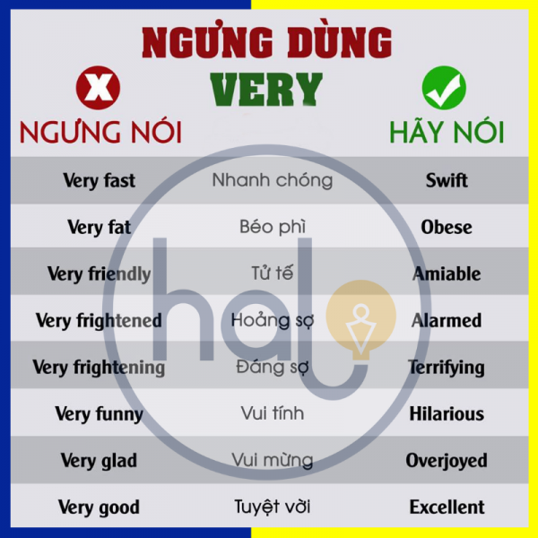 ngừng nói very