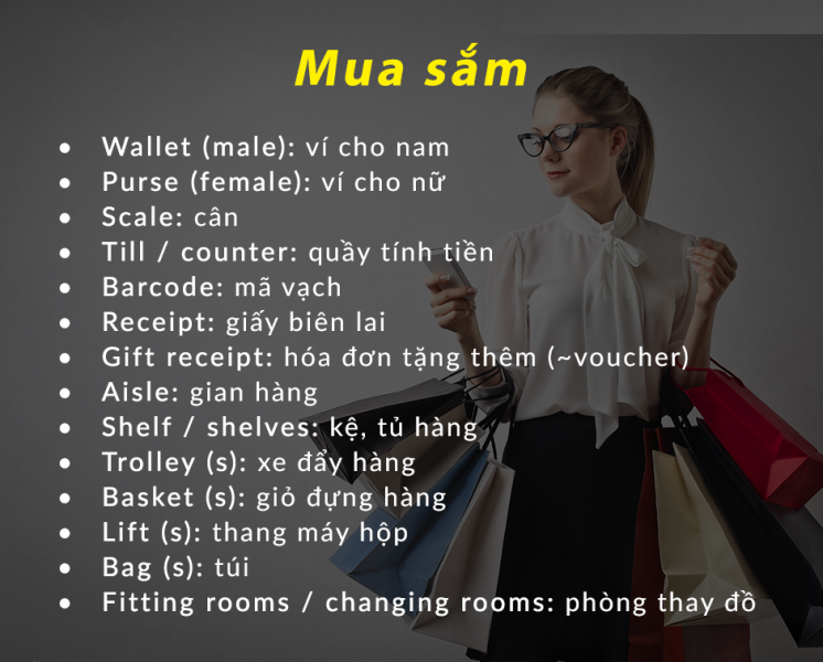 từ vựng mua sắm
