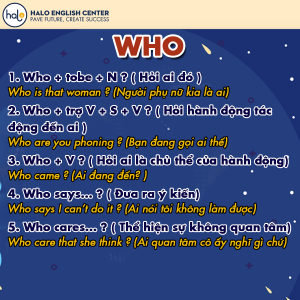 wh question trong toeic