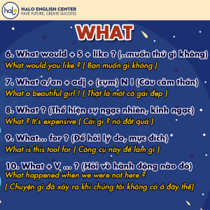 wh question trong toeic