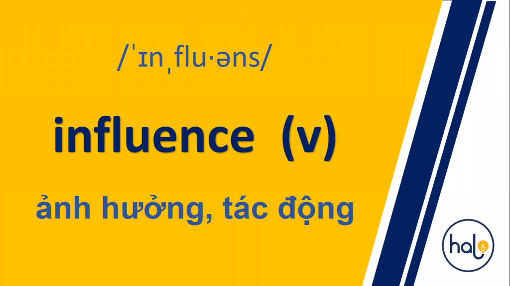 Tu Vung TOEIC Day 39 influence