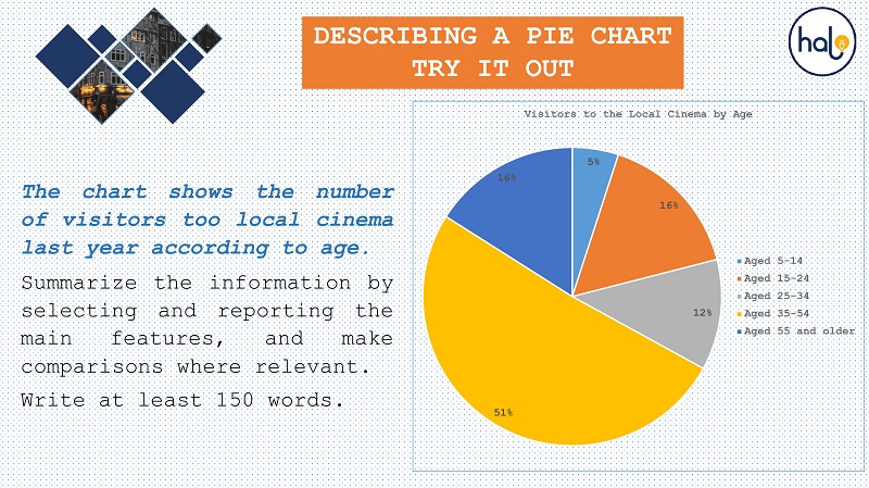 how-to-do-ielts-writing-task1-with-only-two-or-more-charts-ielts