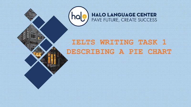 IELTS Writing Task 1 Describing A Pie Chart