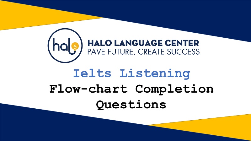 IELTS Listening Flow-Chart Completion Questions