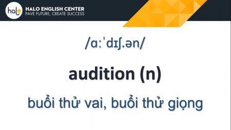 Từ Vựng TOEIC Day 64 Audition