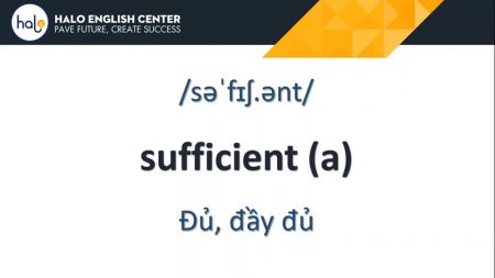 Từ Vựng TOEIC Day 68 Sufficient
