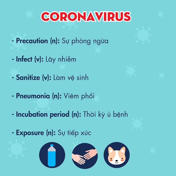 Tu vung corona virus_4