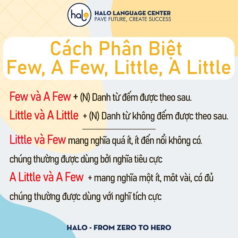Phân Biệt Few, A Few, Little, A Little