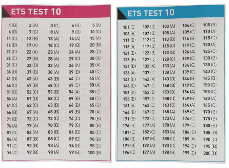 Answer Key ETS 2022 - ETS 1000 Vol 3 - Test 10