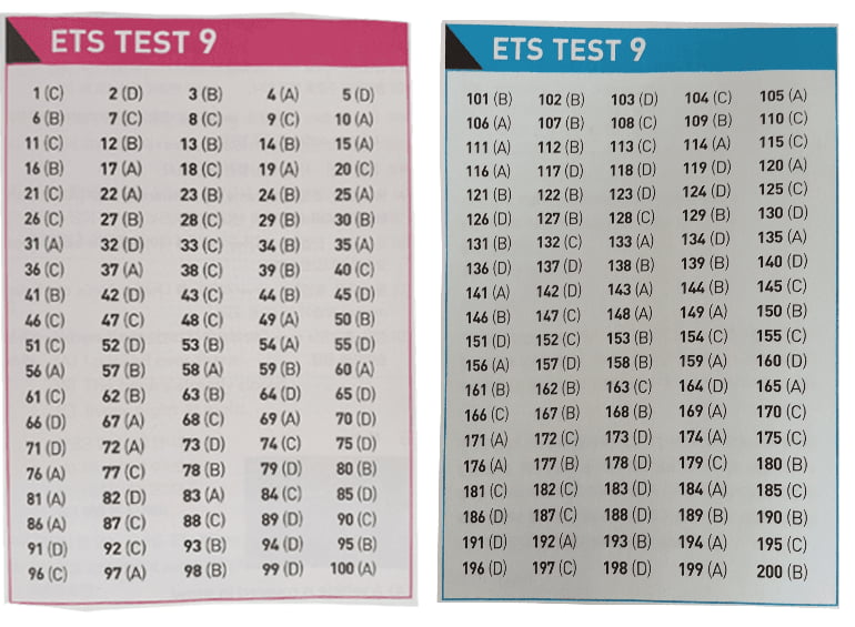 Answer Key ETS 2022 - ETS 1000 Vol 3 - Test 9