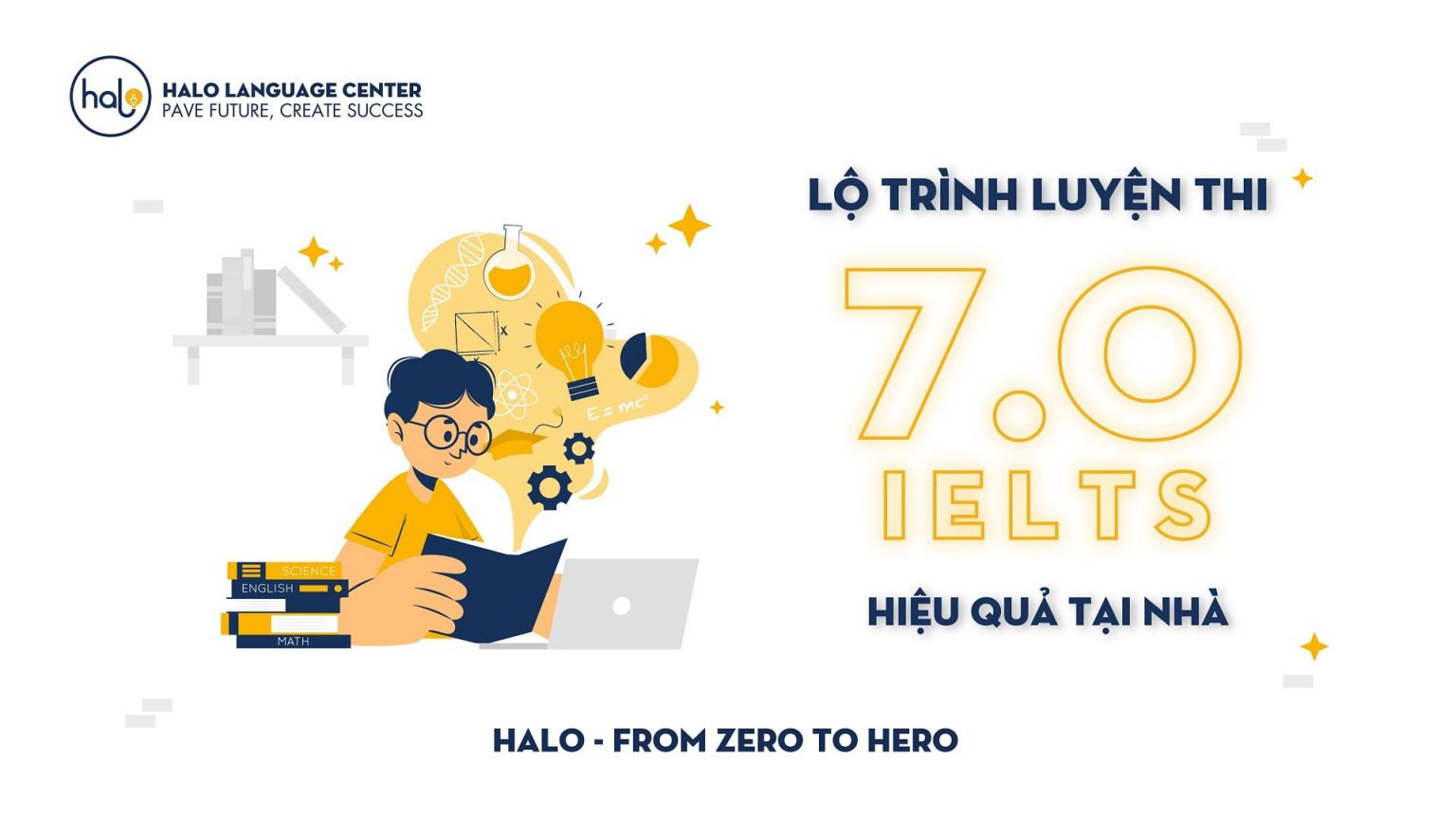 LỘ TRÌNH LUYỆN THI IELTS 7.0 HIỆU QUẢ TẠI NHÀ
