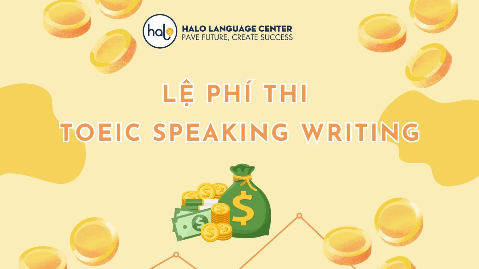 Lệ phí thi TOEIC Speaking Writing mới nhất 2023