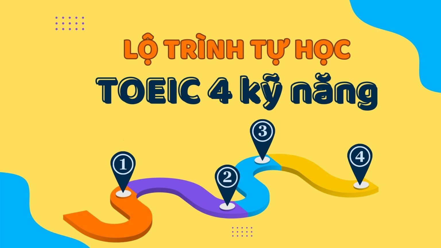 Lộ trình luyện thi TOEIC 4 kỹ năng chi tiết và tài liệu