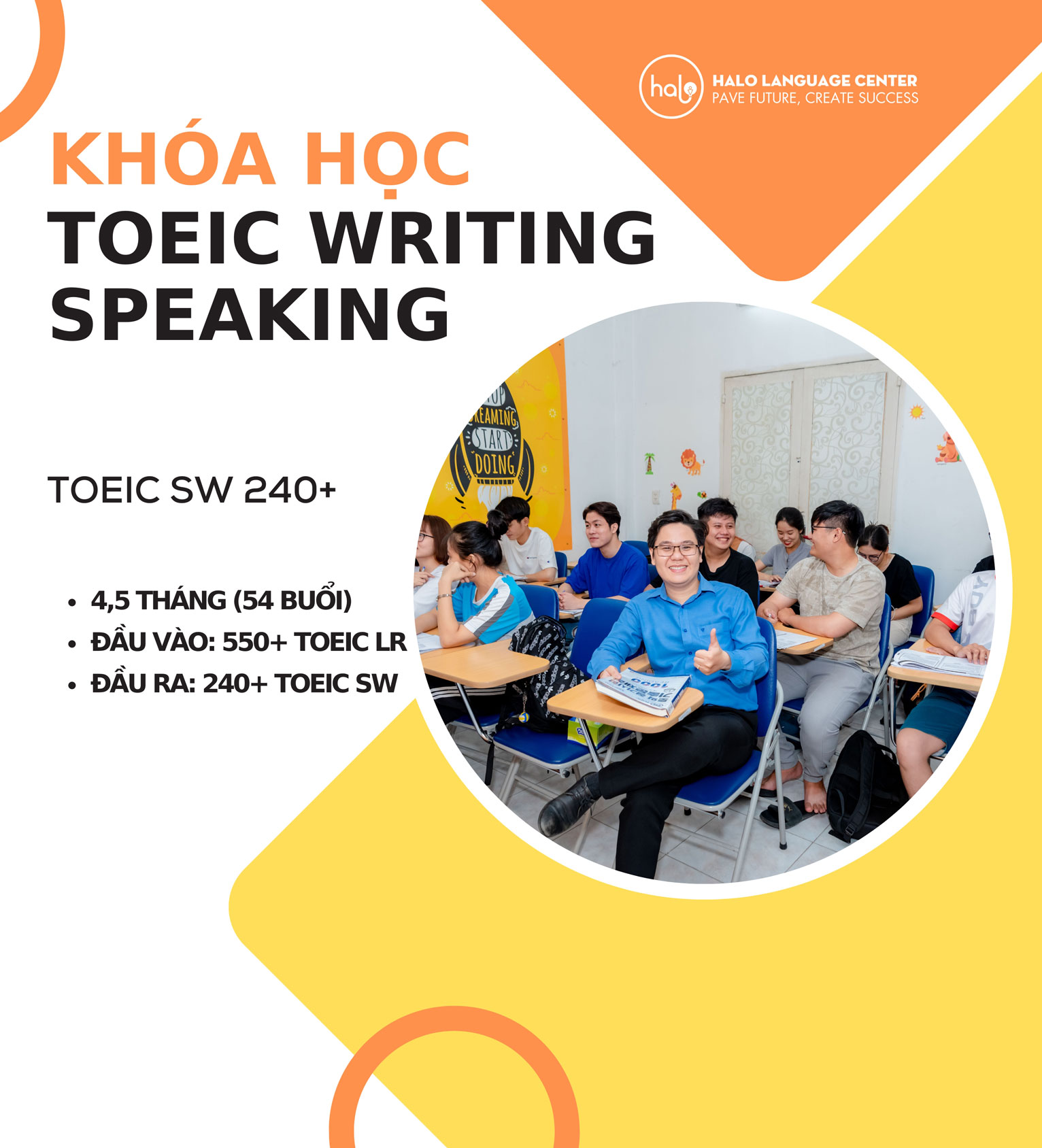 Khóa học luyện thi TOEIC Speaking Writing 240+