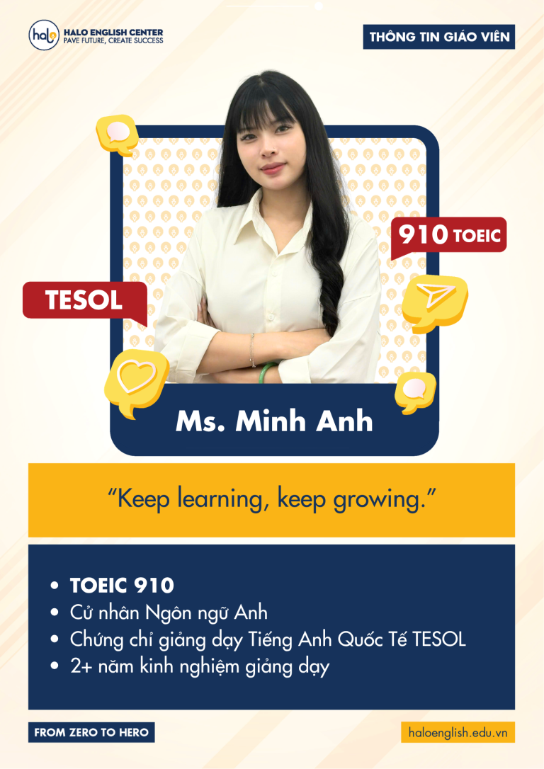 Nguyễn Nhật Minh Anh