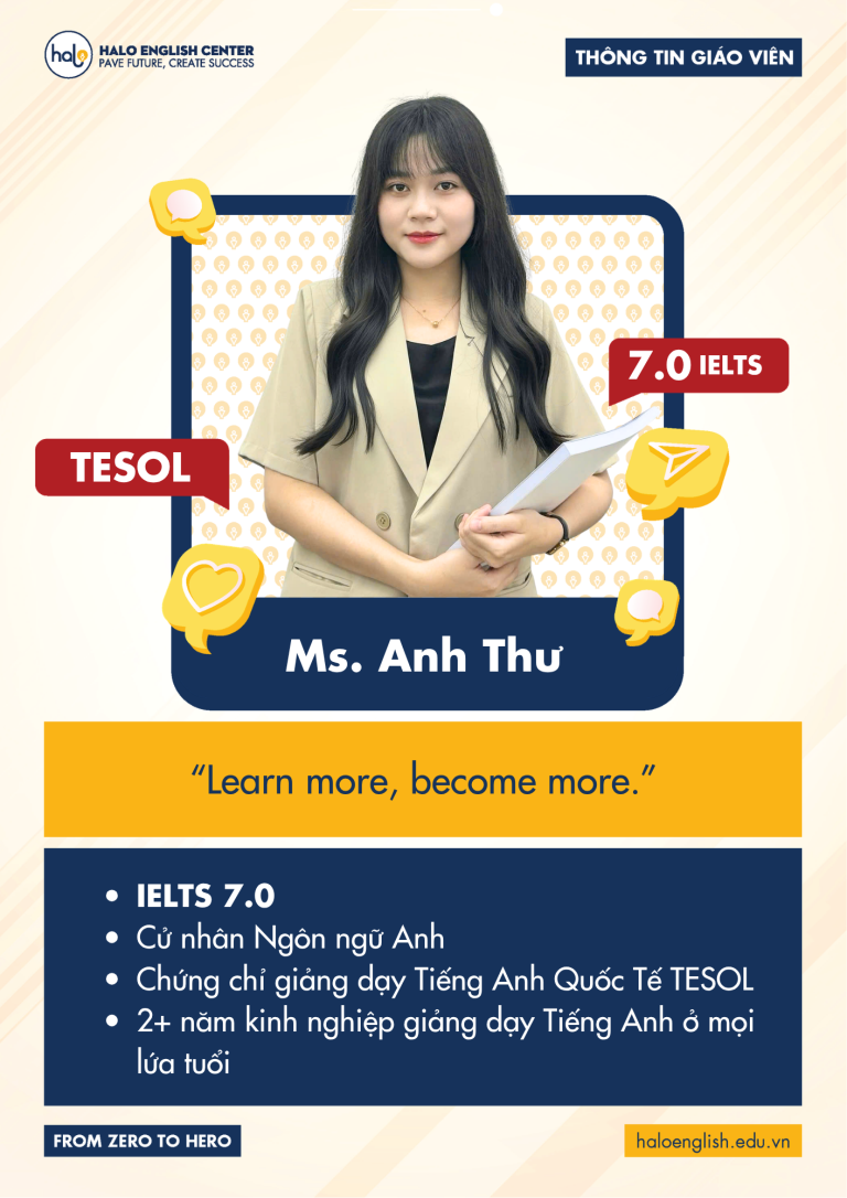 Anh Thư