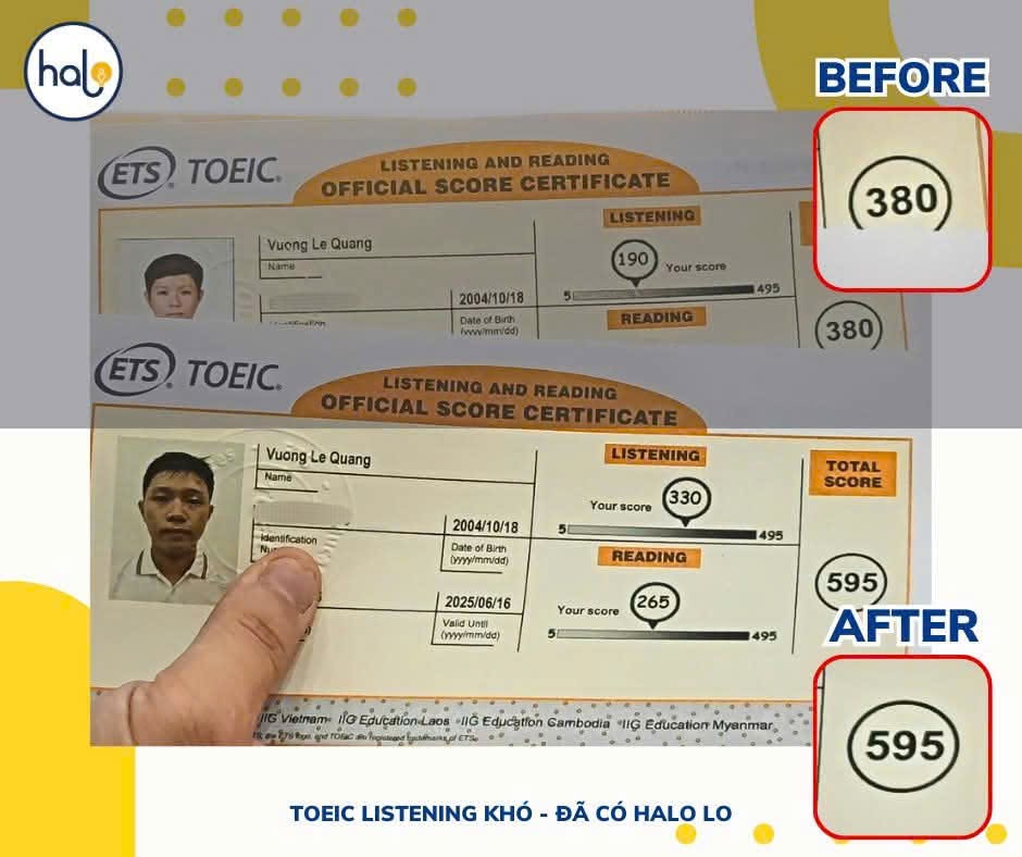 Bảng điểm của Quang sau 2 tuần học tại Halo