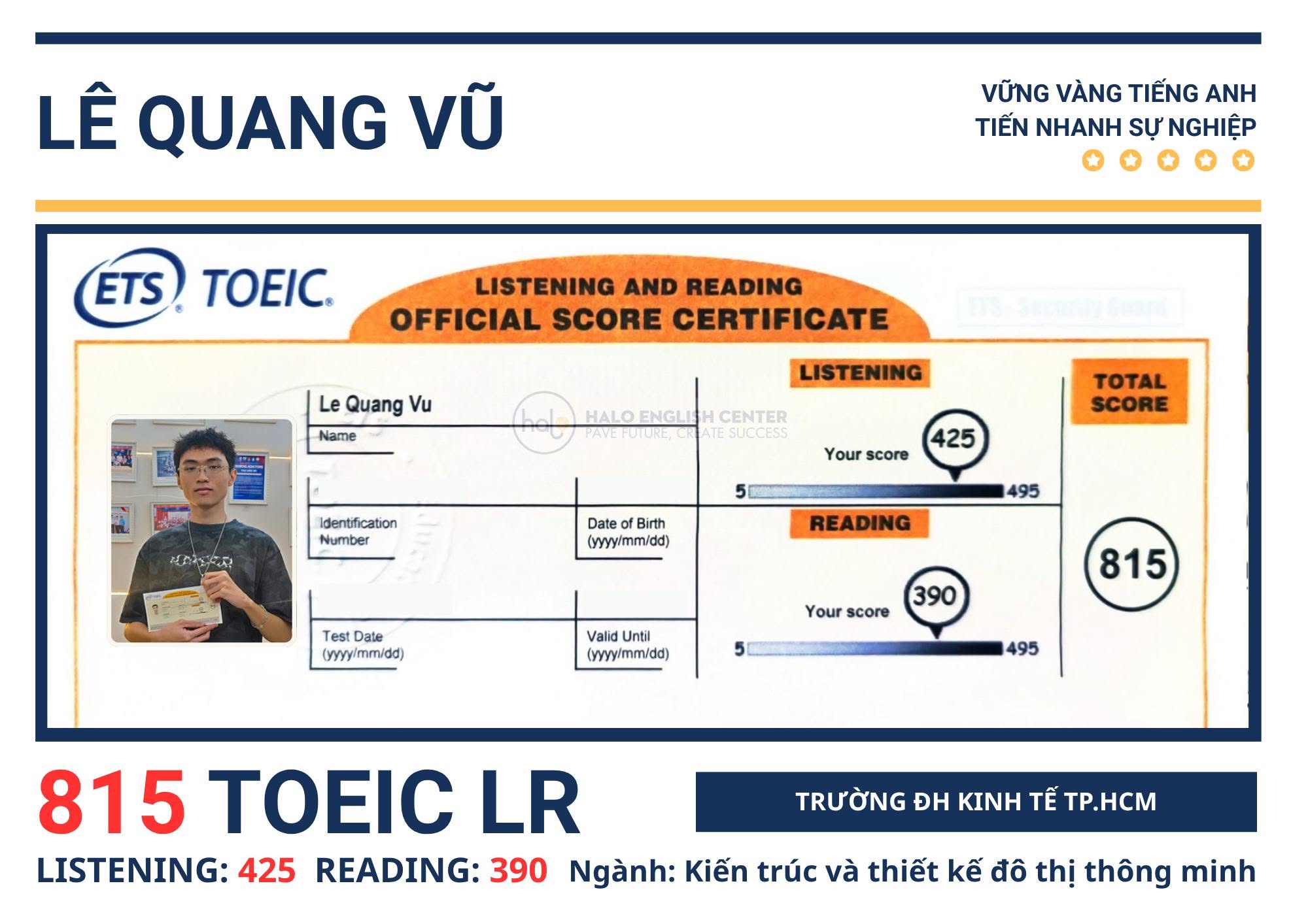 Chứng chỉ TOEIC của Quang Vũ