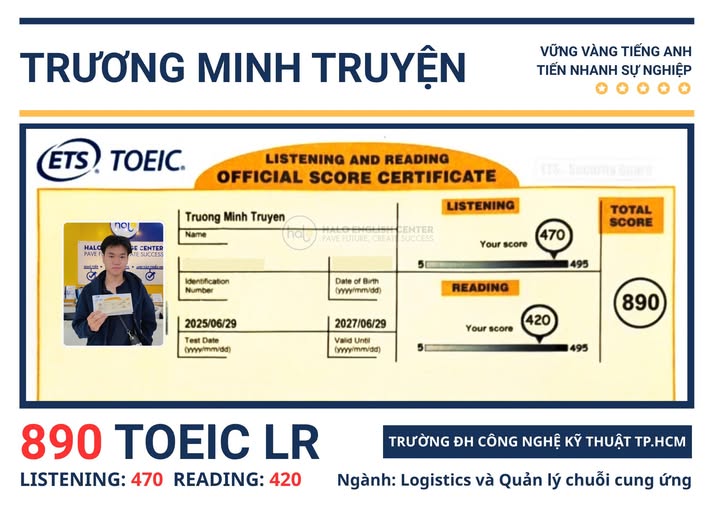 Chứng chỉ của Minh Truyện