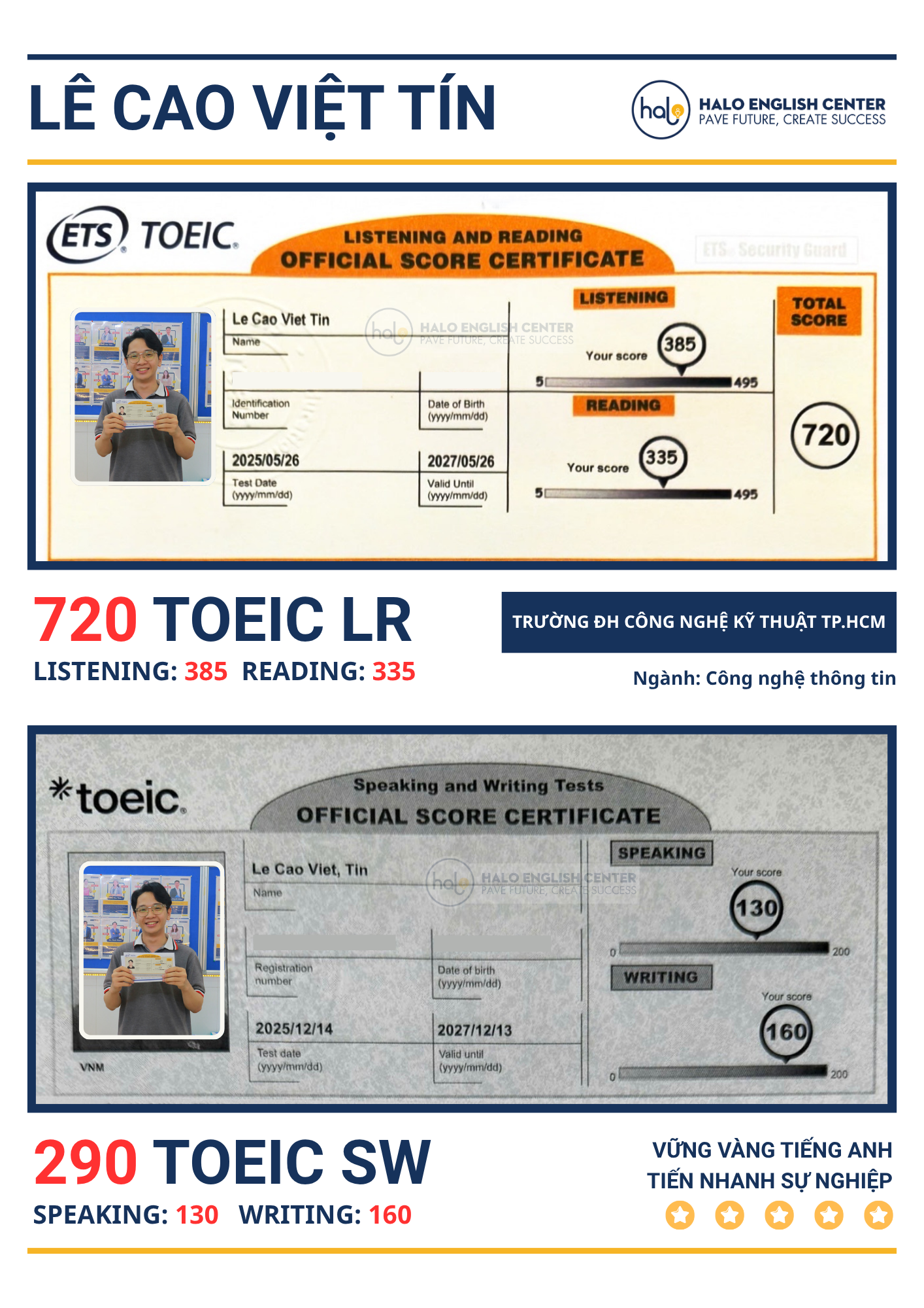 Chứng chỉ TOEIC của Việt Tín