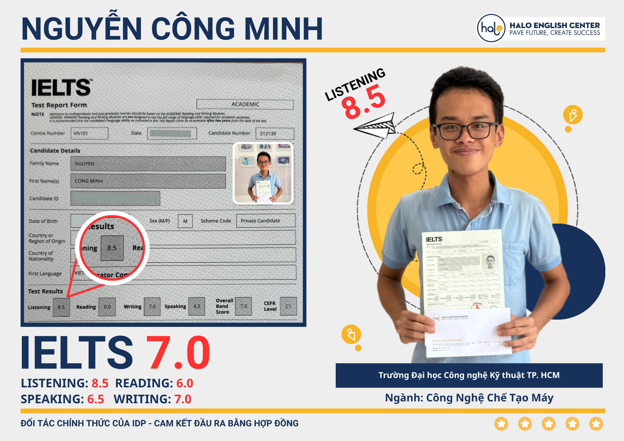 bảng điểm IELTS