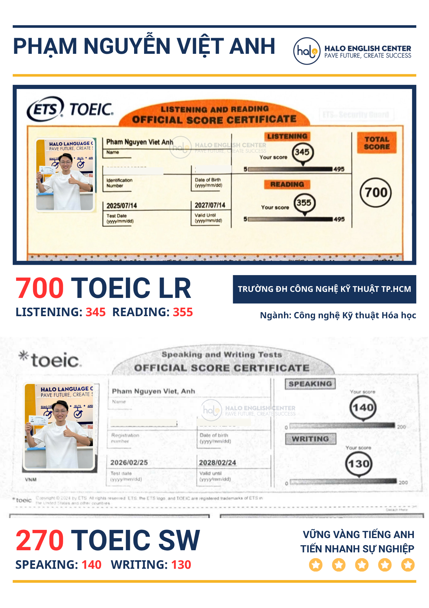 CHỨNG CHỈ TOEIC 4 KỸ NĂNG PHẠM NGUYỄN VIỆT ANH