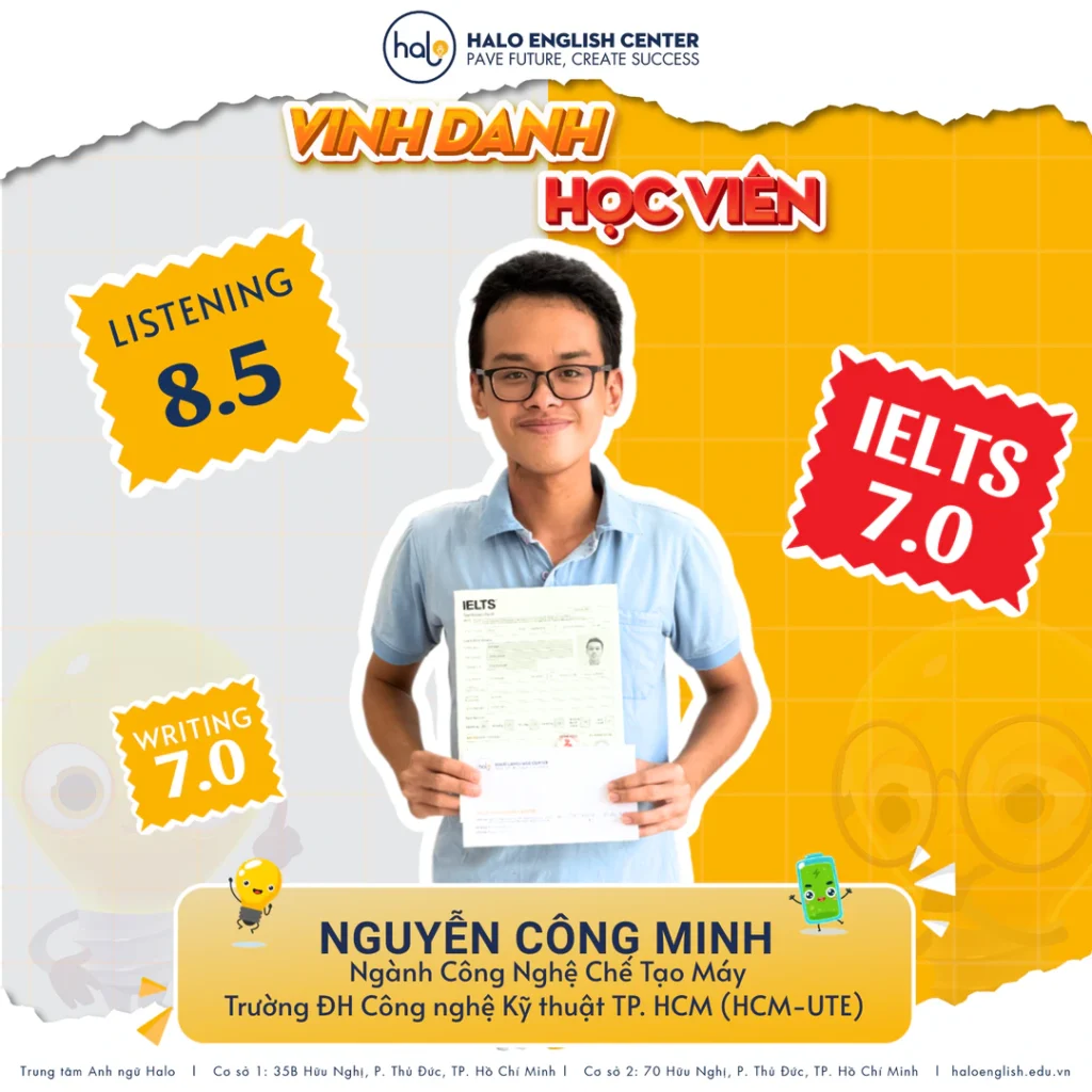 VINH DANH NGUYỄN CÔNG MINH